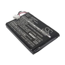 Kompatibilis akkumulátor csere GRUNDIG PH422943