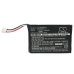 Kompatibilis akkumulátor csere Philips PH422943
