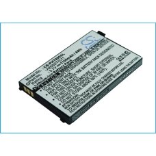 Kompatibilis akkumulátor csere Philips A20SZT/C11