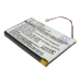 Akkumulátorok tablettákhoz Palm CS-PME2SL