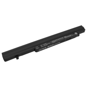 CS-PNX200NB<br />Akkumulátorok   akkumulátort cserél CF-VZSU79JS