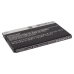 Cordless Phone Battery Panasonic KX-PRX120GW