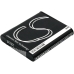 DeskTop Charger Panasonic CS-PWA200MC