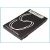 Kompatibilis akkumulátor csere HTC 35H00068-01M,BERR160
