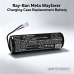 CS-RBM350XL