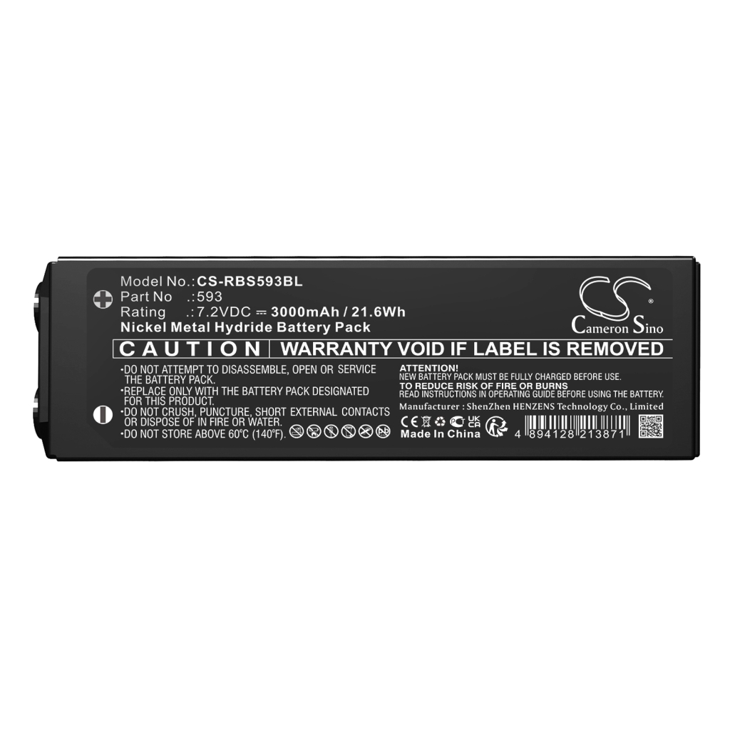 Scanreco GP222101