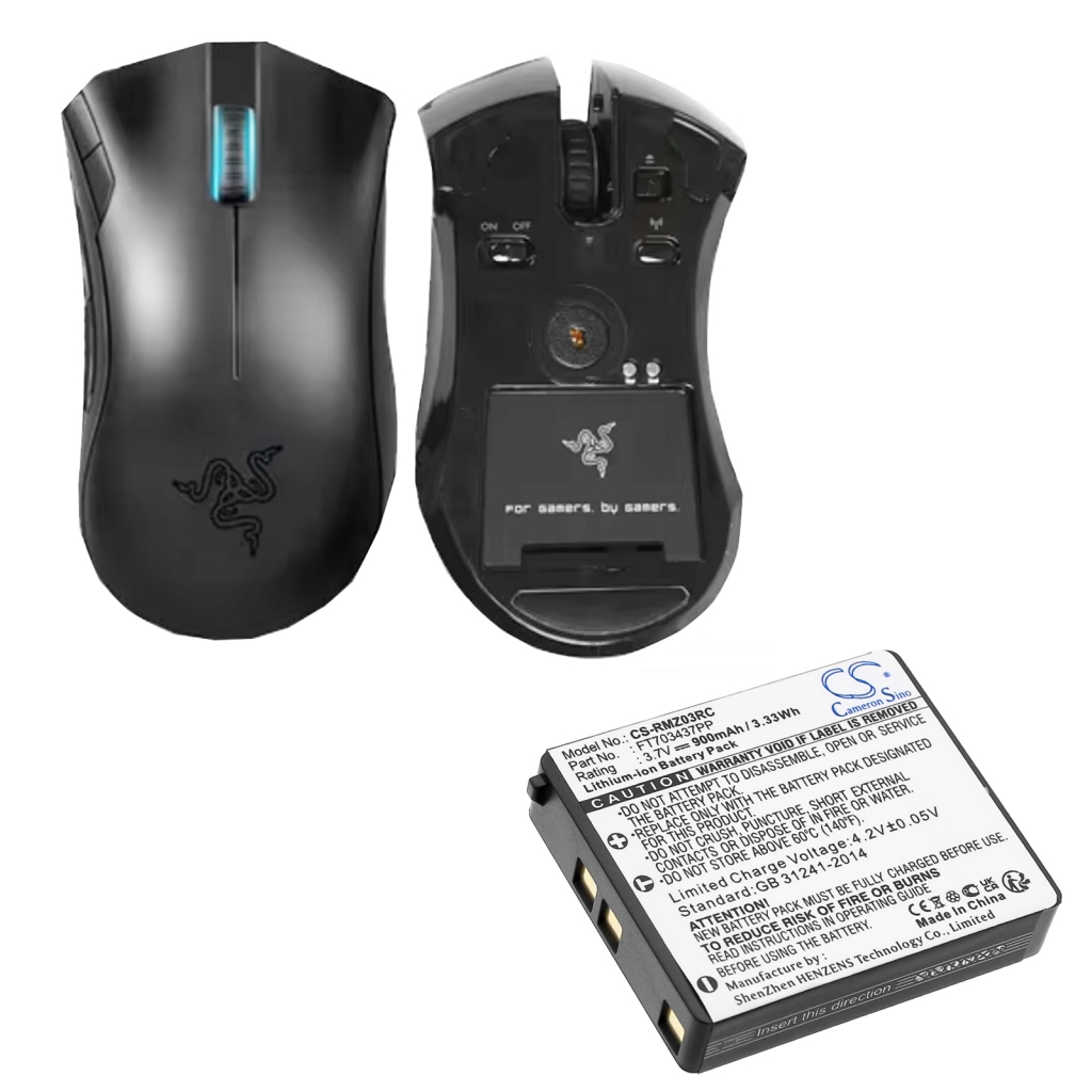 Elemek billentyűzetekhez Razer CS-RMZ03RC