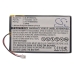 Kompatibilis akkumulátor csere RightWay YT404060 1S1P