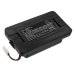 Rowenta RG7267WH/NS0