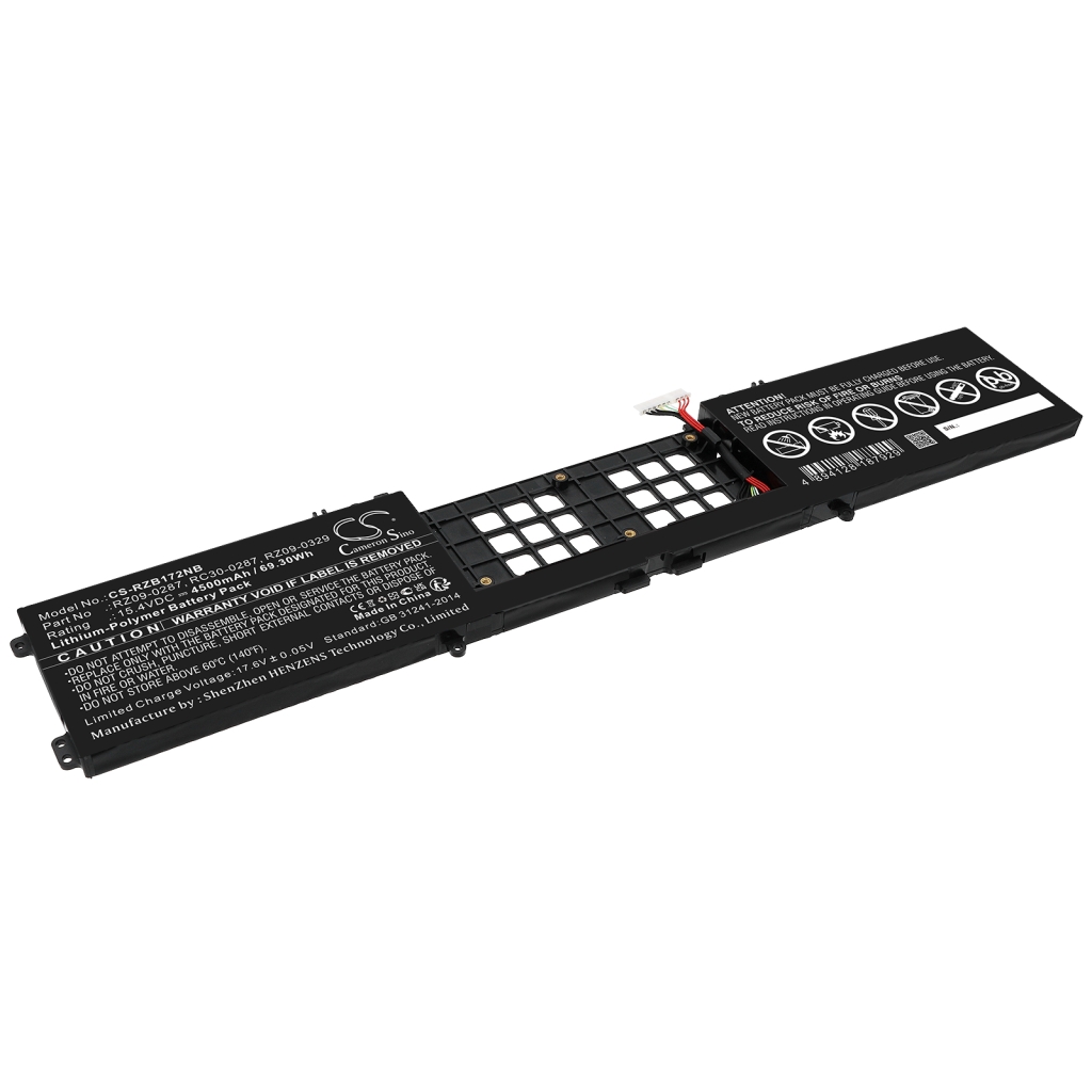 Akkumulátorok Helyettesíti a RZ09-02878F92-R3F1