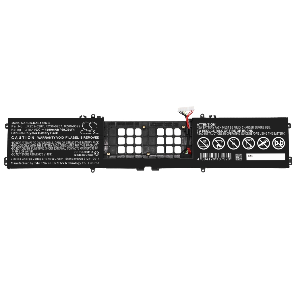Akkumulátorok Helyettesíti a RZ09-02878F92-R3F1