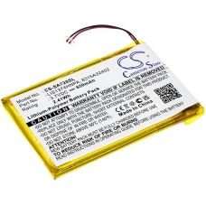 Kompatibilis akkumulátor csere Sony 1-756-702-11,1-756-702-12,8315A32402,8917A44167,LIS1374HNPA
