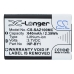 Camera Battery Sony HDR-CX440 Handycam
