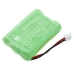 Elemek a bébiőrökhöz Summer 36004 (CS-SBT290MB)