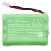 Elemek a bébiőrökhöz Summer 36004 (CS-SBT290MB)