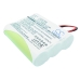 Sagem CDK PP1100