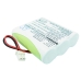 Sagem CDK PP1100