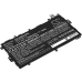 Kompatibilis akkumulátor csere Samsung SP3770E1H