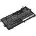 Kompatibilis akkumulátor csere Samsung SP3770E1H