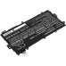 Kompatibilis akkumulátor csere Samsung SP3770E1H