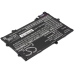 Kompatibilis akkumulátor csere Samsung SP397281A,SP397281P,SP397281P ( 1S2P)