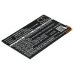 Sharp Aquos Pad