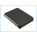 Mobile Phone Battery Siemens C35e