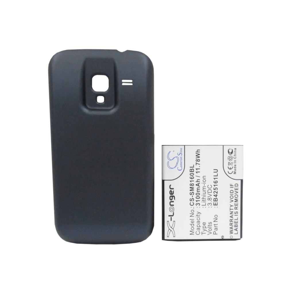 Akkumulátor kompatibilis a következőkkel Samsung CS-SM8160BL