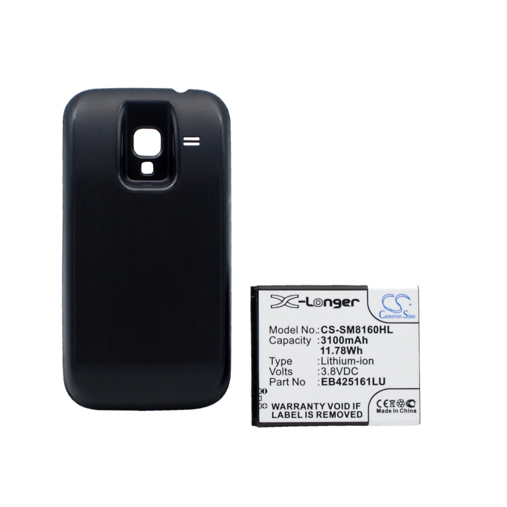 Akkumulátor kompatibilis a következőkkel Samsung CS-SM8160HL
