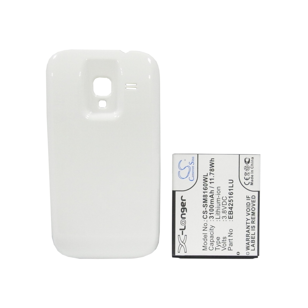 Akkumulátor kompatibilis a következőkkel Samsung CS-SM8160WL