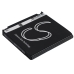 Battery compatible with Mobile Phone Battery