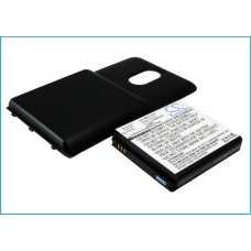 Kompatibilis akkumulátor csere Samsung EB625152VA