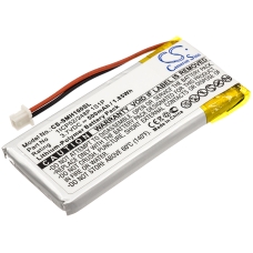 Kompatibilis akkumulátor csere Sena 1ICP52/248P 1S1P
