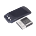 Mobile Phone Battery Samsung Galaxy S3