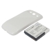 Mobile Phone Battery NTT Docomo SC-06D