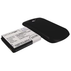 Kompatibilis akkumulátor csere Samsung EB485159LA