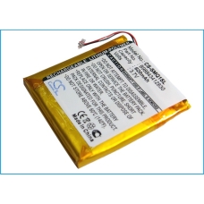Kompatibilis akkumulátor csere Samsung B98843412830