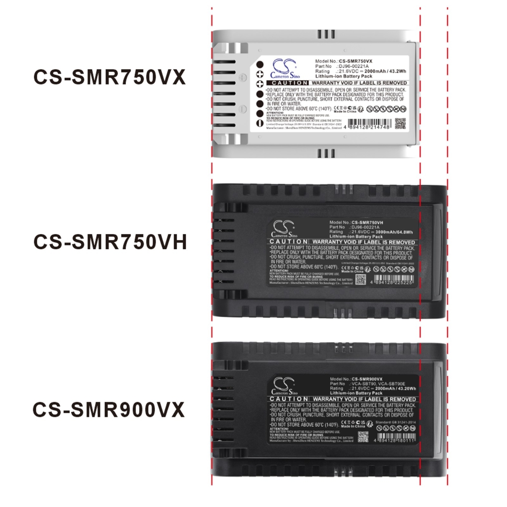 Akkumulátor kompatibilis a következőkkel Samsung CS-SMR750VX
