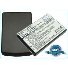 Kompatibilis akkumulátor csere Samsung EB504465VA,EB504465VJ,EB504465VK,EB504465VU,EB504465VUBSTD...