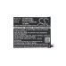 Kompatibilis akkumulátor csere Samsung EB-BT355ABA