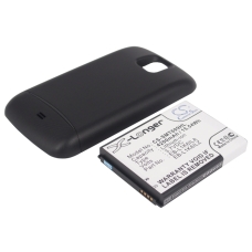 Kompatibilis akkumulátor csere Samsung EB-L1K6ILA,EB-L1K6ILABXAR,EB-L1K6ILZ