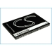 DeskTop Charger At