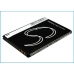 DeskTop Charger At