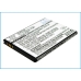 DeskTop Charger At