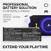 Battery compatible with Sony