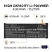Battery compatible with Sony