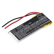 Kompatibilis akkumulátor csere Scala rider WW452050PL,WW452050PL_C
