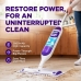 Akkumulátorok kompatibilis a következőkkel Swiffer Power Mop CS-SWP100VX
