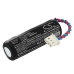 Technoalarm TX310