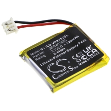 Compatible battery replacement for Clifford GEB402025